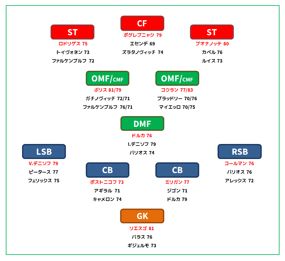 年06月 Kfks34のブログ 仮